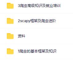 图片[1]-廖雪峰的商业爬虫-价值1.5w链接
