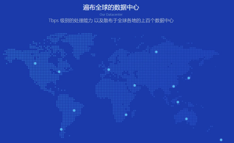 一款地图标点源码-idc节点显示专用-资源网站