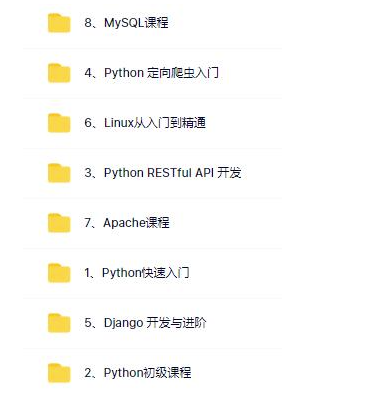 极客学院Python入门全套教程-资源网站