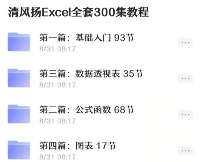 Excel全套教程.主讲:清风扬-资源网站