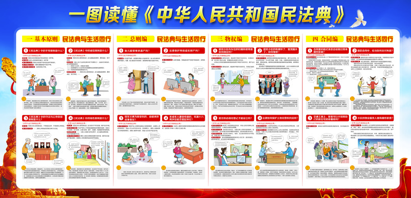 解读民法典-民法典图片psd模板下载