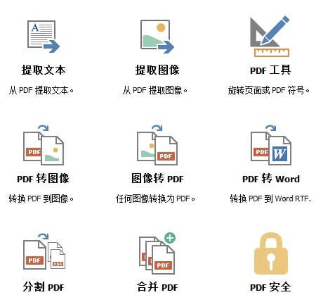 PDF合并器Shaper-汉化版-资源网站