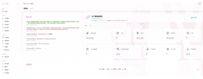 异次元发卡系统源码-资源网站