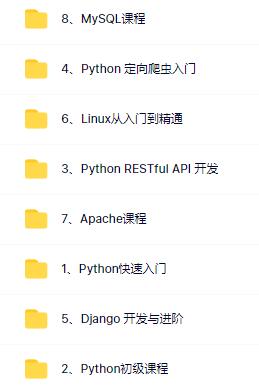 图片[1]-极客学院Python入门全套教程