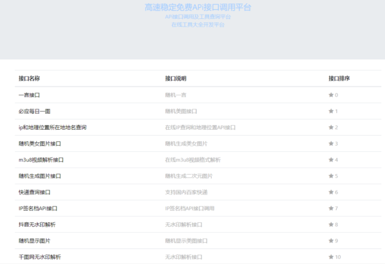 全能API接口PHP源码-资源网站