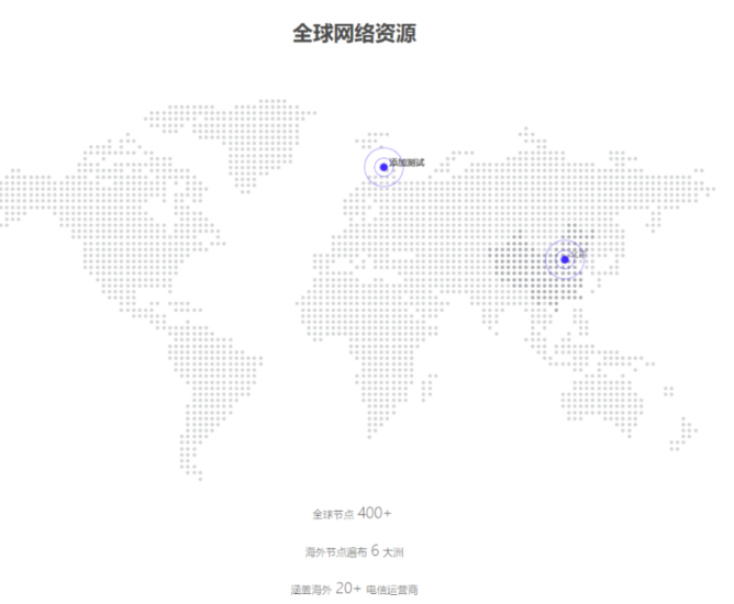 地域分布标点源码-idc数据显示专用-资源网站