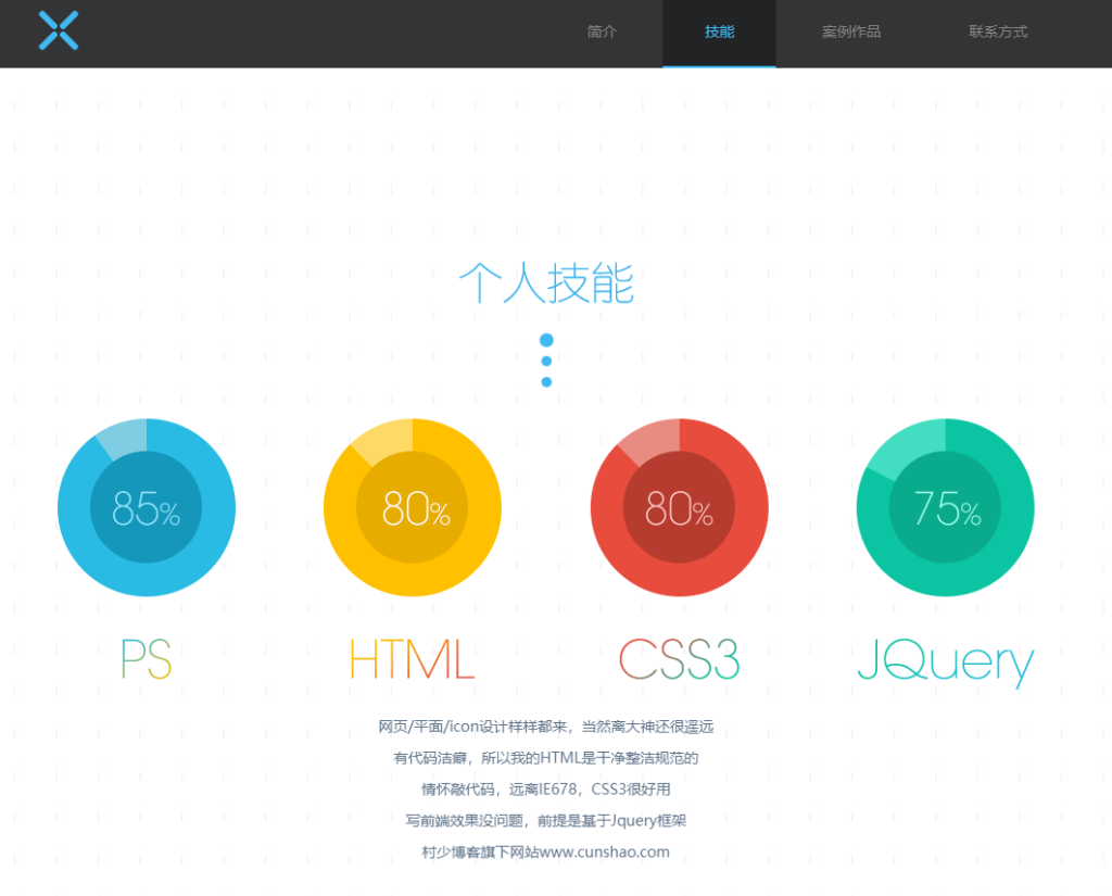 图片[2]-高端大气的个人资料简介html5源码滚动滑块样式