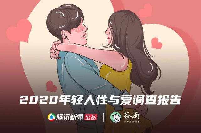 图片[1]-00后人性与爱调查报告