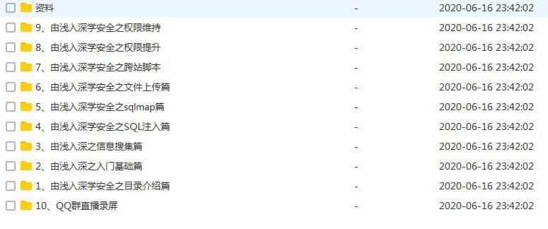 图片[1]-网络安全黑客入门教程下载-由浅入深学安全