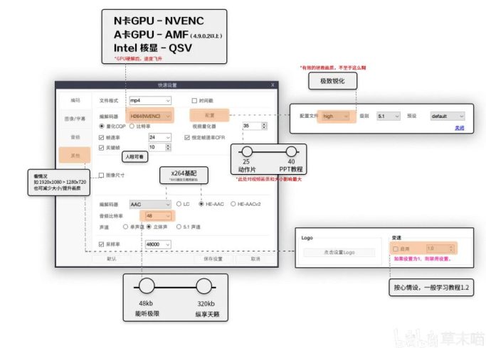 最新正式版视频抑制神器shanaencode自带中文-资源网站