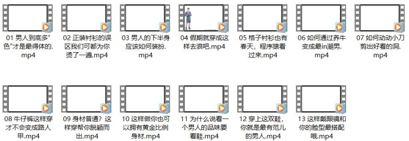 男士经典穿搭指南教程-资源网站