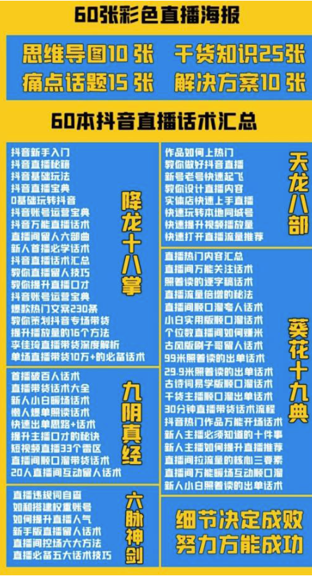 图片[1]-抖音快手新人直播全套资料_看完之后_不再怕播_不再迷茫-爱分享资源网