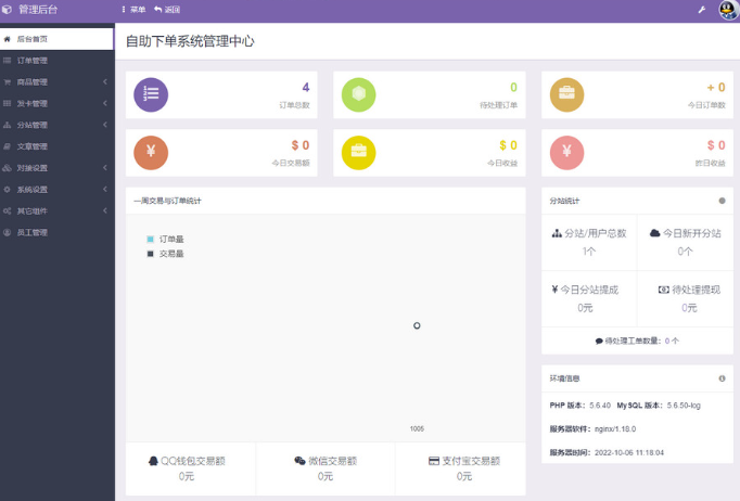 彩虹代刷网免授权-精美WAP源码-资源网站