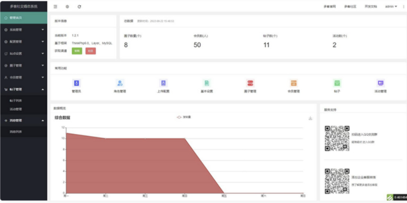 多端圈子社区论坛系统uni-app开发-资源网站