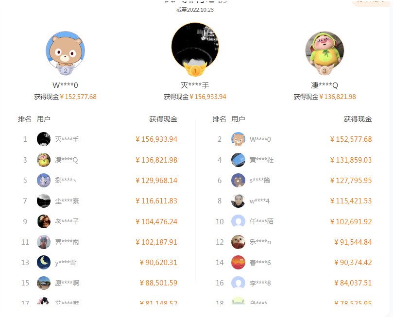 图片[2]-信息差店铺标注项目_提供项目网站_详细教程-爱分享资源网