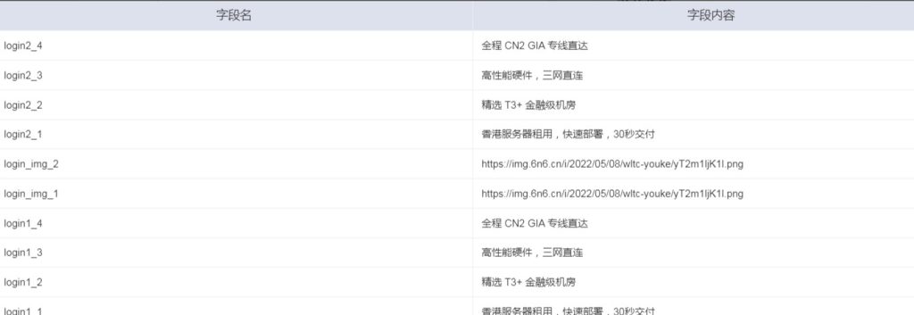 图片[5]-智简魔方快速云模板全破解未授权源代码