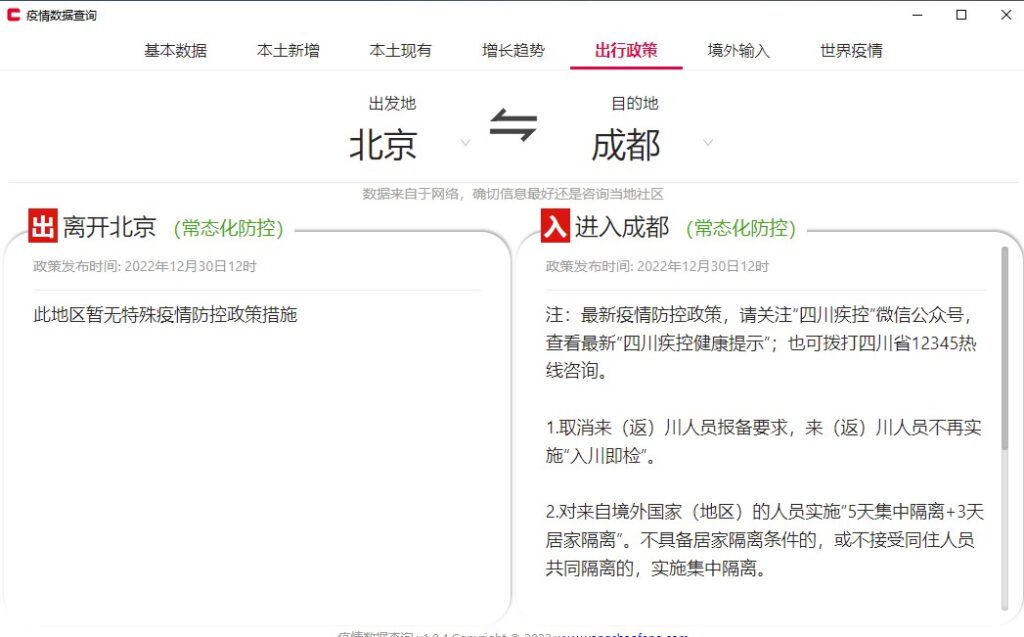 图片[4]-全国疫情数据查询工具-实时关注疫情动态