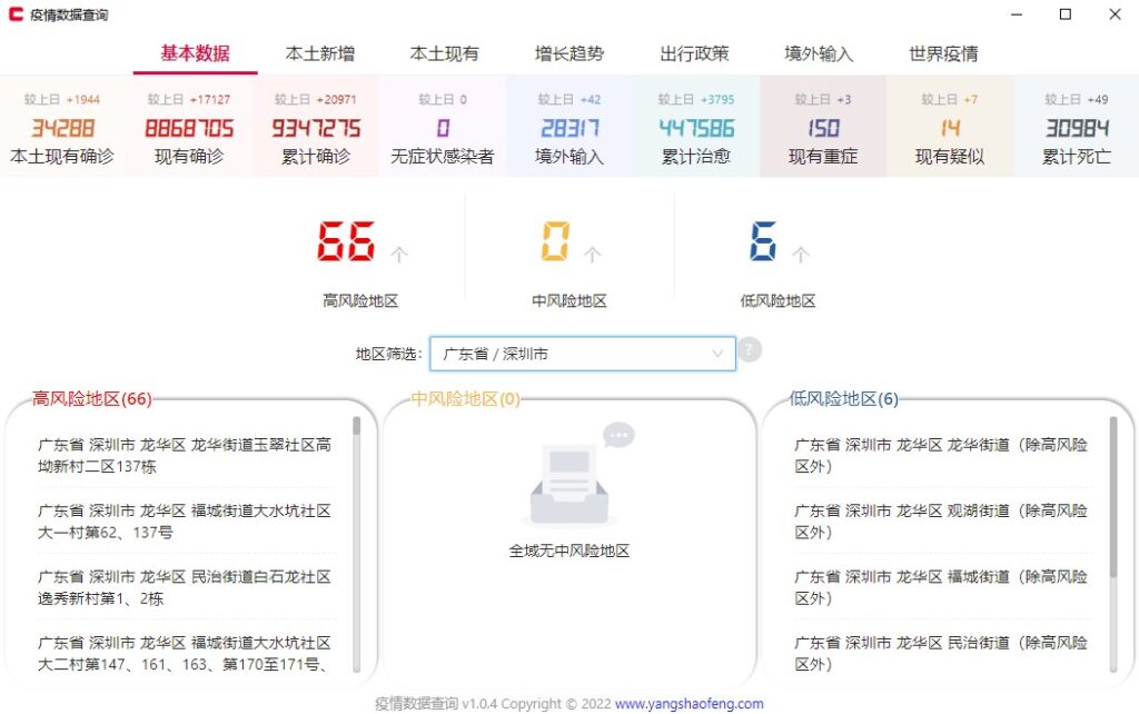 图片[1]-全国疫情数据查询工具-实时关注疫情动态