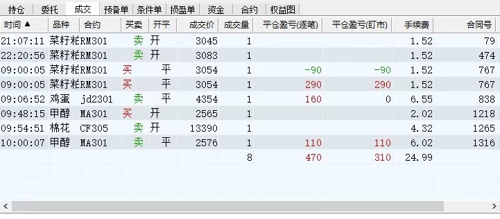 图片[4]-远期合约预测监控秒单脚本_准确率高达百分之80以上-爱分享资源网