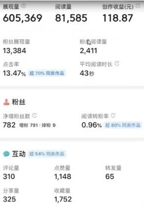 图片[1]-外面收费588的最新头条号自媒体微头条抄书玩法变现项目-软件+教程