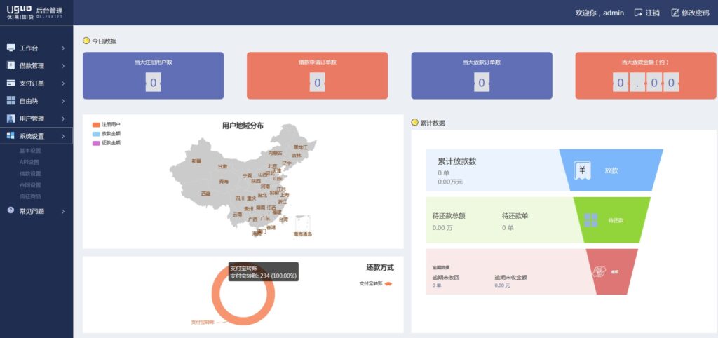 贷款软件源码