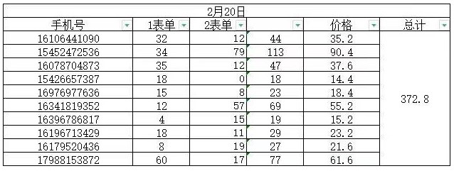 图片[3]-淘低价自动下单挂机项目_自动脚本+详细教程-资源网站