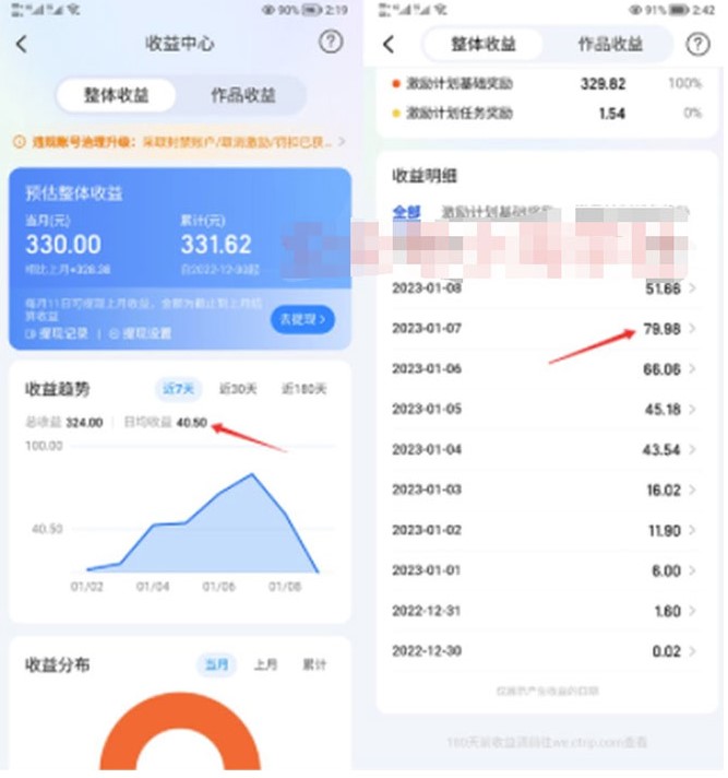 图片[2]-携程平台搬砖项目_小白可做_单号每天赚30到100块钱-爱分享资源网