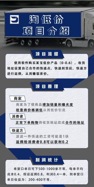 图片[4]-淘低价自动下单挂机项目_自动脚本+详细教程-资源网站