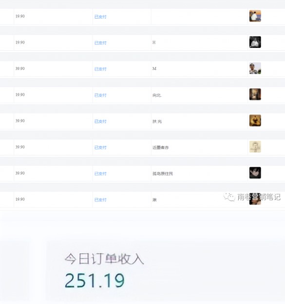 图片[2]-独家抖音全自动蓝海项目_ 无需剪辑_单号日赚100～500 可批量矩阵-资源网站