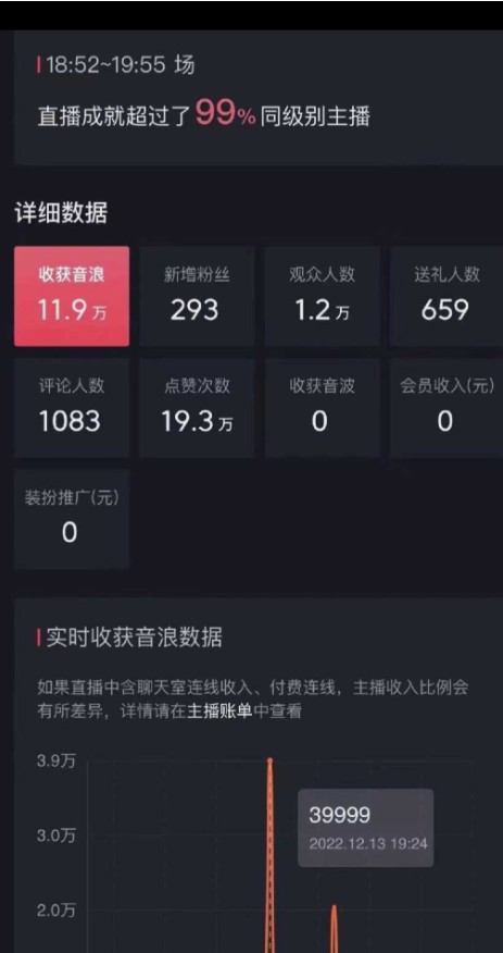 图片[2]-抖音撸福袋音浪玩法_小白直接干_每天几百+详细教程-爱分享资源网