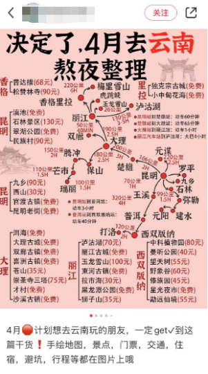 小红书空手套白狼项目，一单300！-资源网站