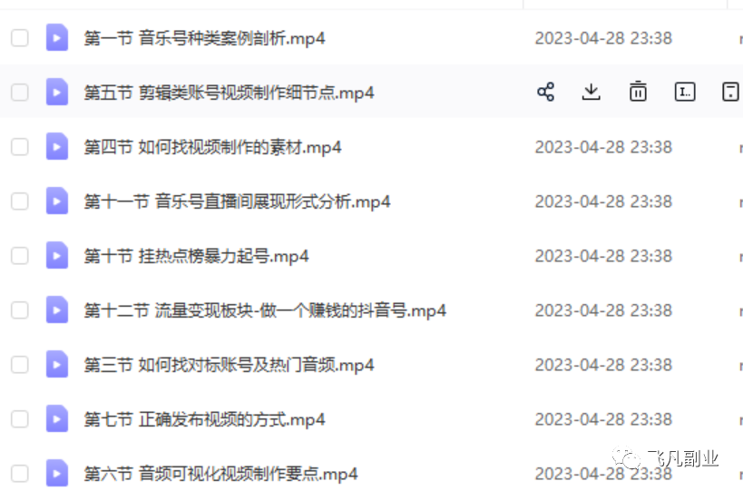 图片[2]-月入过万的车载U盘项目：成功背后的秘密揭示-资源网站