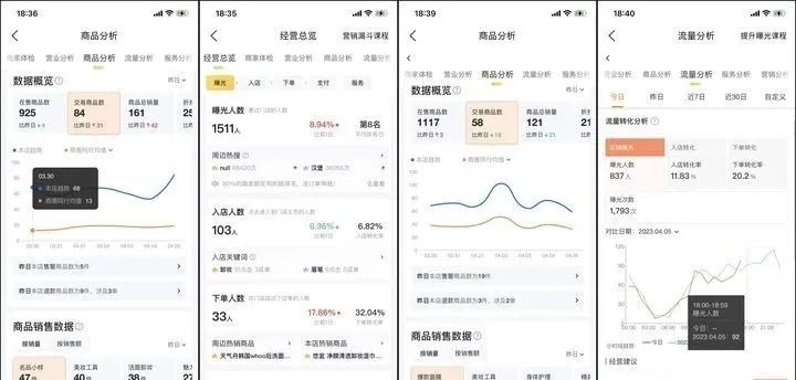 图片[2]-揭秘2023年最赚钱的小生意_美团线上集合店_选址技巧大揭秘！-资源网站