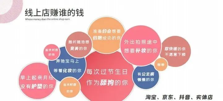 图片[6]-揭秘2023年最赚钱的小生意_美团线上集合店_选址技巧大揭秘！-资源网站