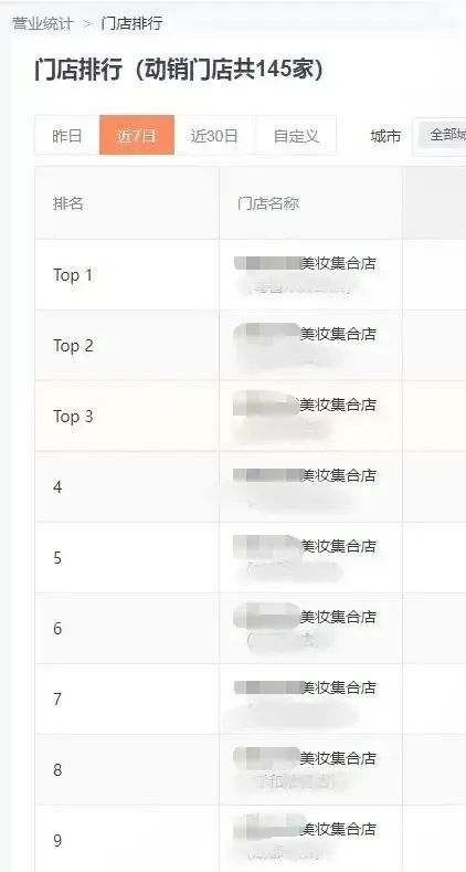 图片[3]-揭秘2023年最赚钱的小生意_美团线上集合店_选址技巧大揭秘！-资源网站