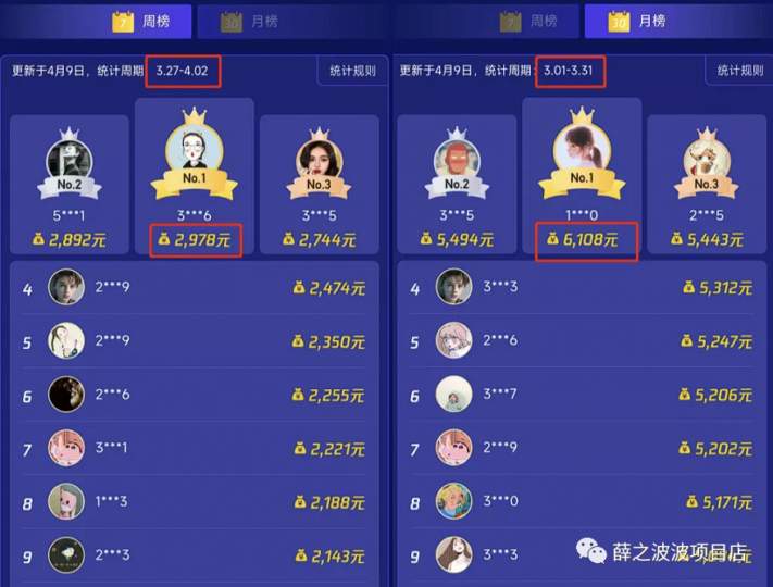 腾讯的任务搬砖平台，大佬月入6000+-资源网站