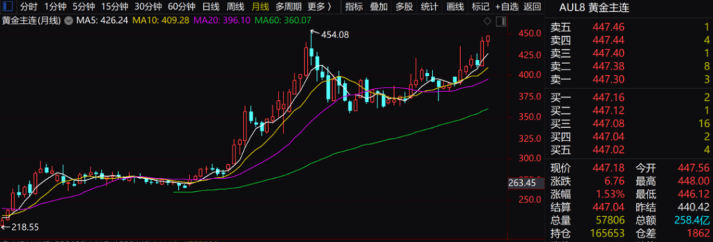 图片[3]-农村小型加工厂，年赚200万，9000元就能一吨！