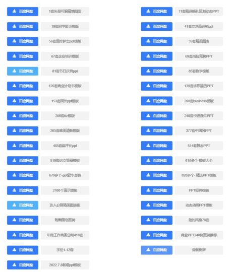 万套动静态PPT模板大全-覆盖各行各业-满足您的需求！-资源网站