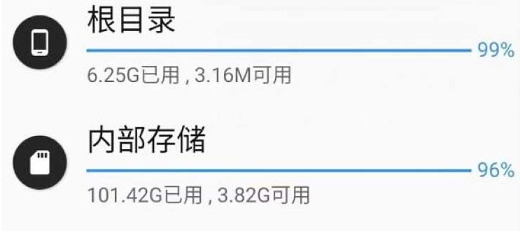 图片[2]-教你挂载阿里云盘扩展手机存储到2000G