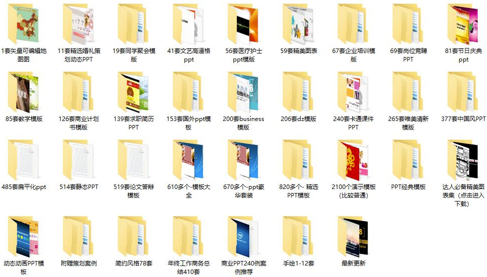 图片[1]-万套动静态PPT模板大全-覆盖各行各业-满足您的需求！