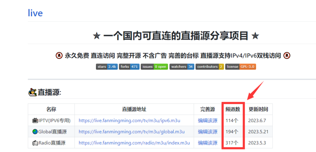 图片[1]-live：一个国内可直连的直播源分享项目-资源网站