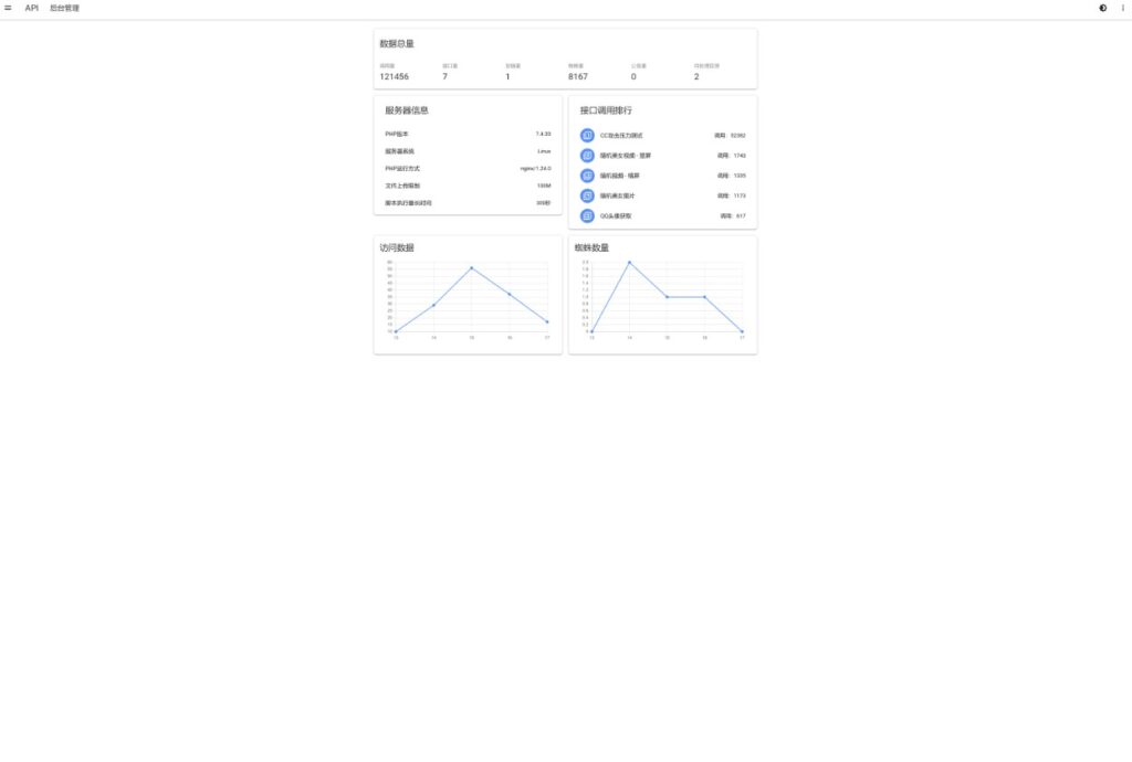 图片[4]-api管理系统源码自用带数据版-资源网站