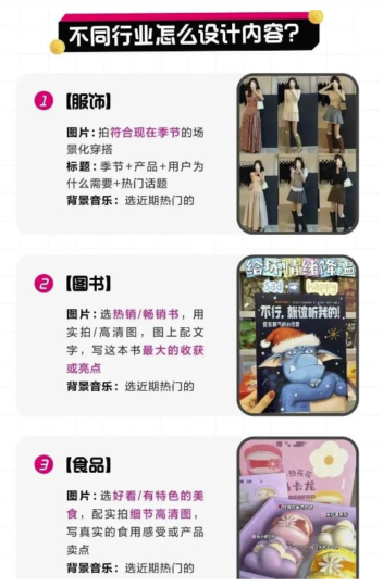 抖音图文带货新玩法-操作简单收益暴利-资源网站