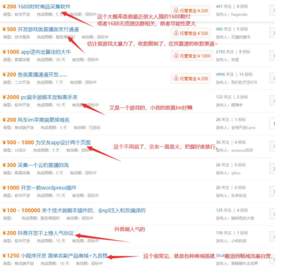 揭秘2023年互联网“暴富”项目：巨大市场背后的致富方法！-资源网站