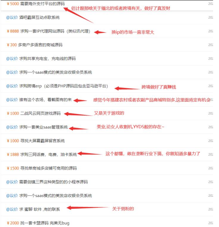 图片[2]-揭秘2023年互联网“暴富”项目：巨大市场背后的致富方法！