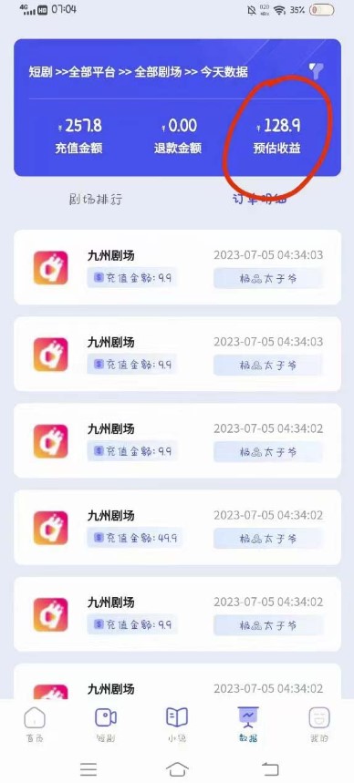 图片[4]-学习千顺顺短剧玩法+开通权限+教程-快速掌握技巧！-资源网站