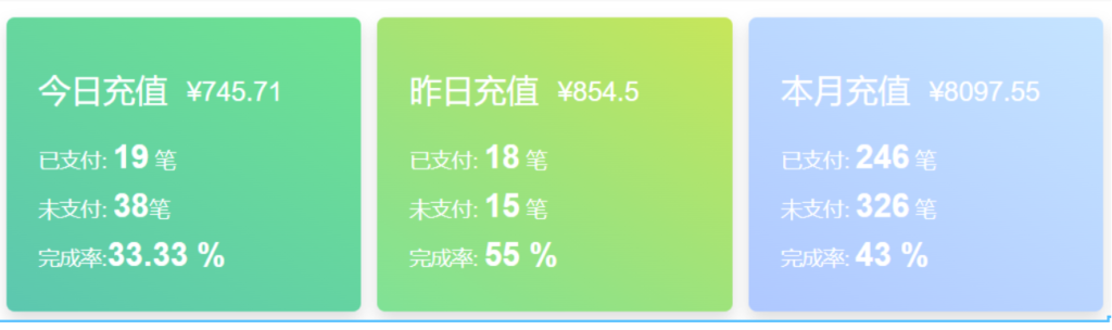图片[2]-B站日引流100+操作简单_一条龙实操玩法-资源网站
