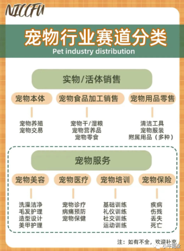 图片[2]-长期可以操作项目，多类目稳定操作-资源网站