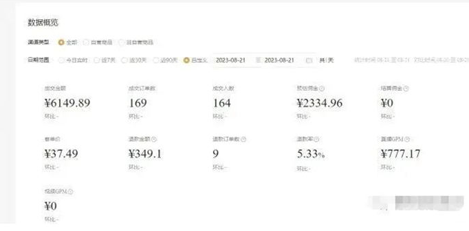 图片[1]-字帖项目：短视频制作教程-资源网站