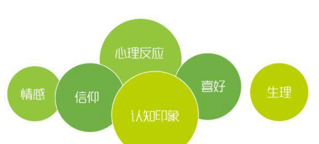图片[1]-四种副业日收入1000+